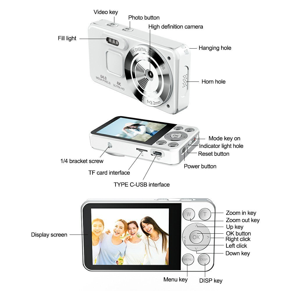 Digital Cameras 