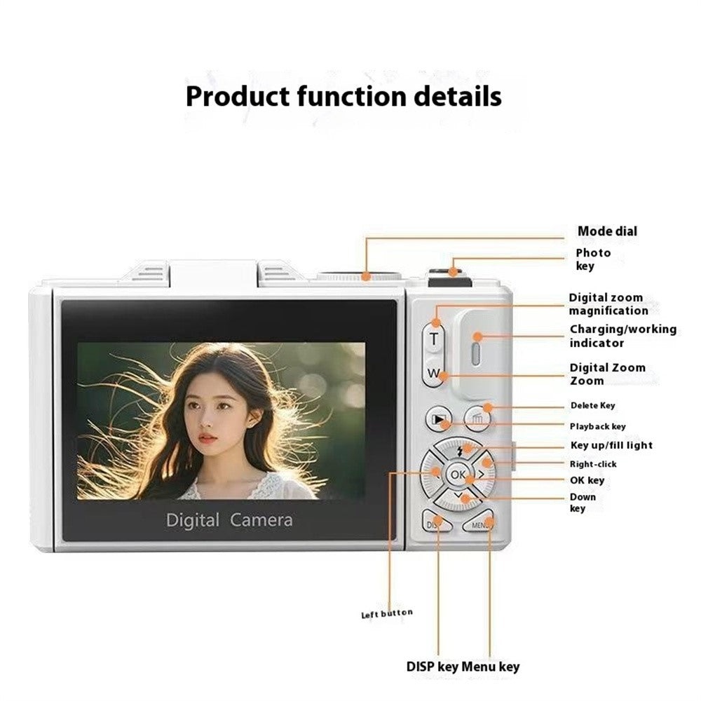 Digital Cameras 