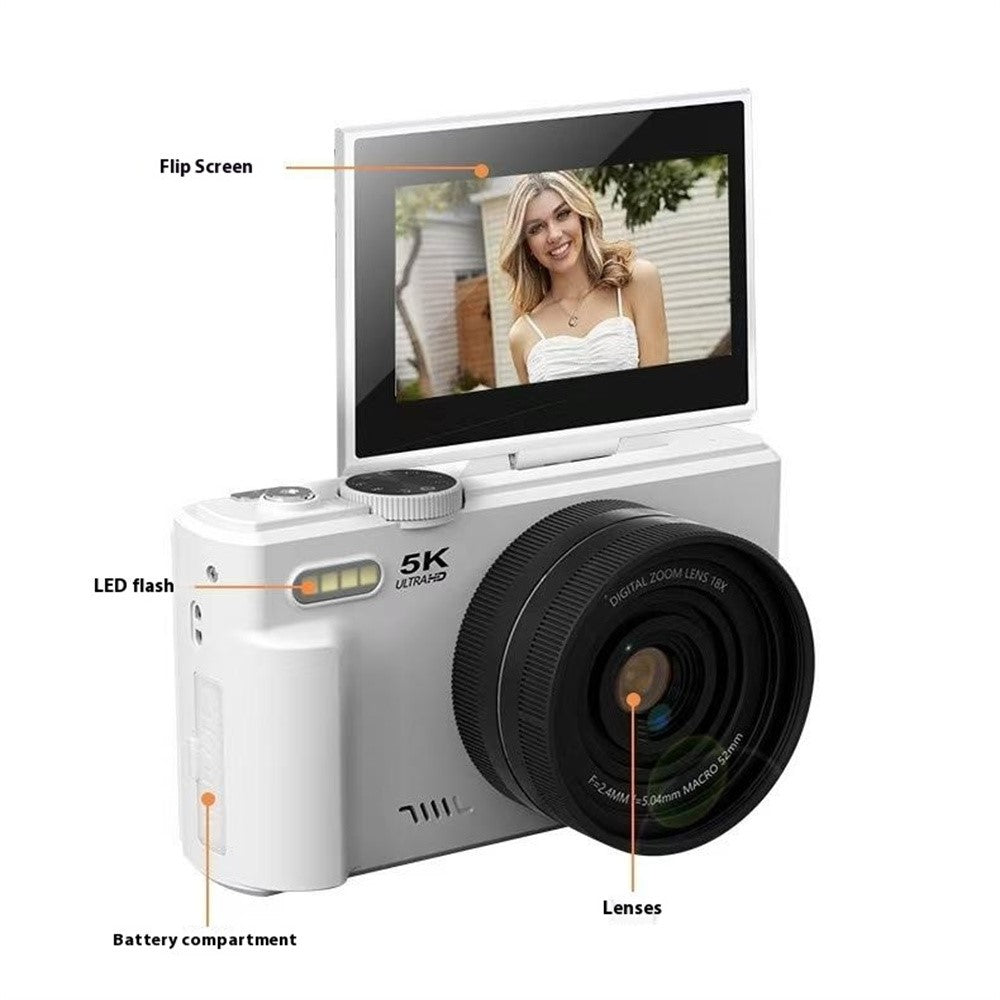 Digital Cameras 