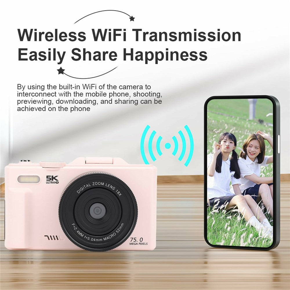 Digital Cameras 