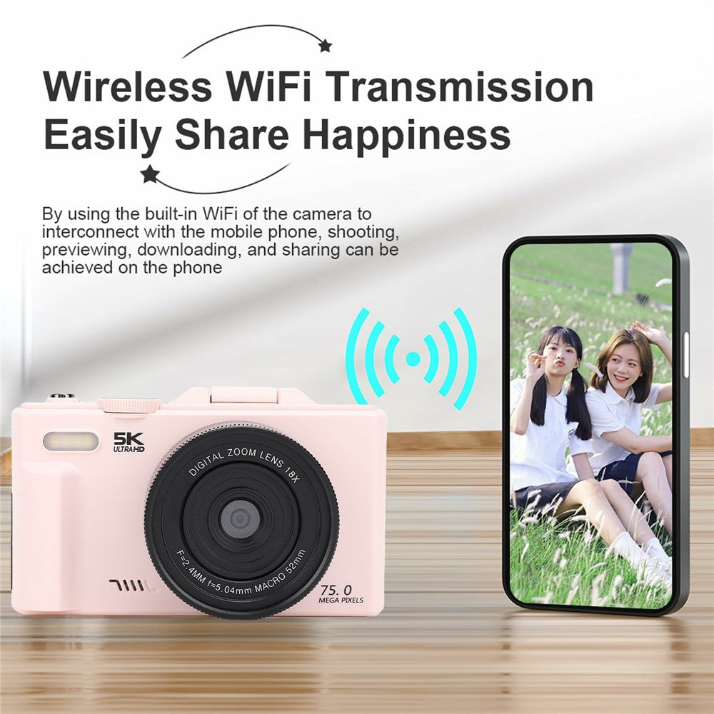 Digital Cameras 