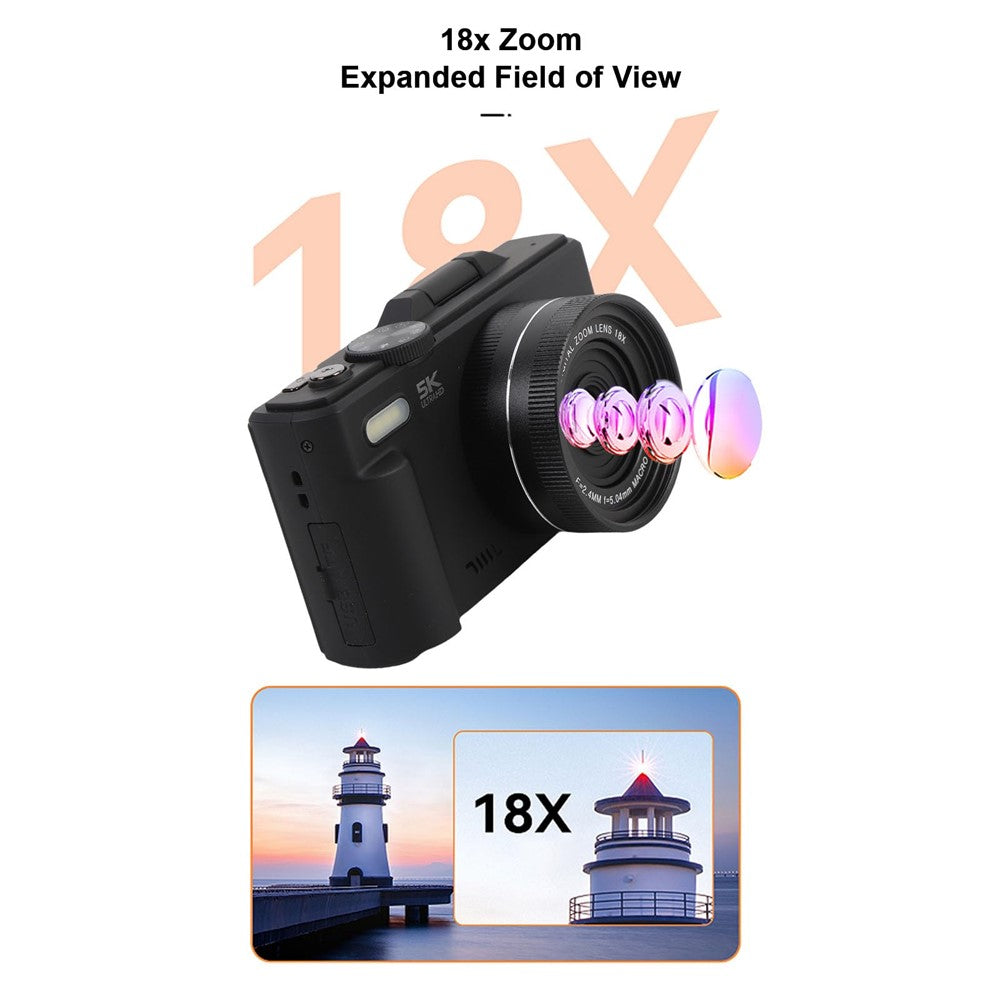 Digital Cameras 