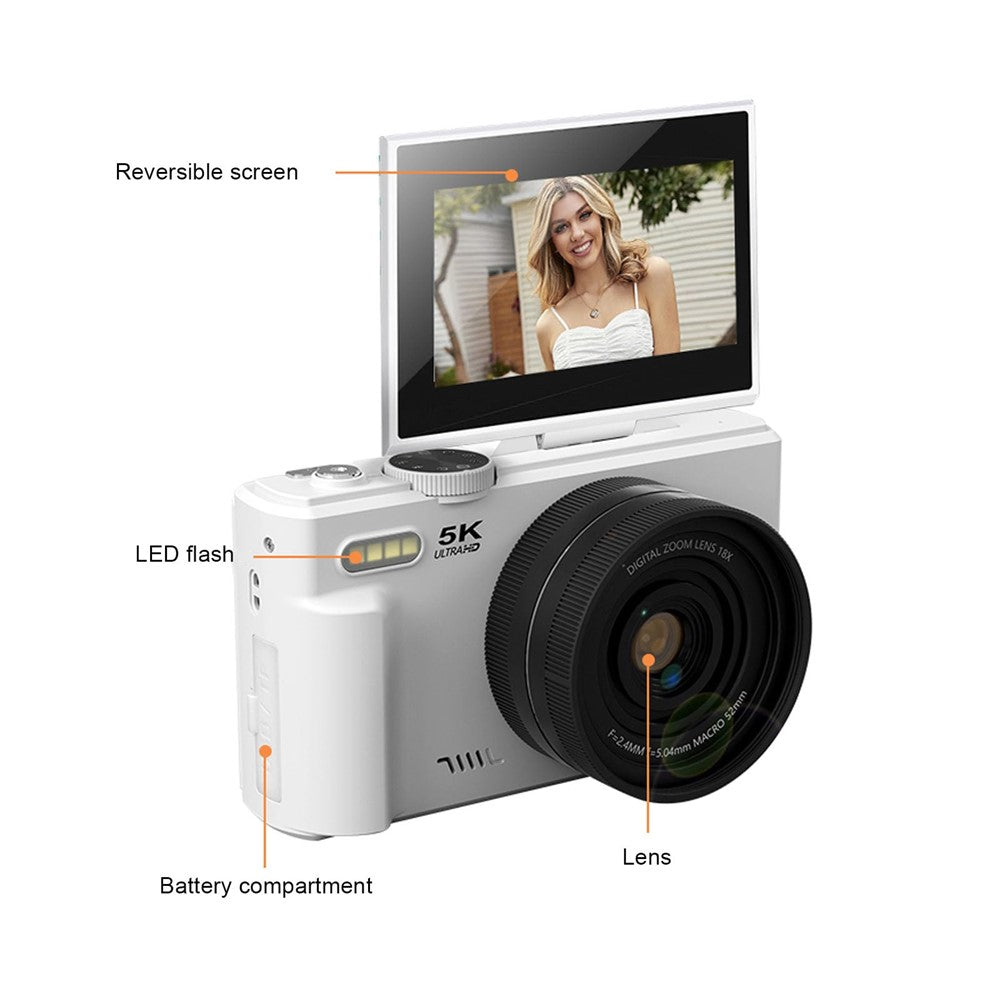Digital Cameras 