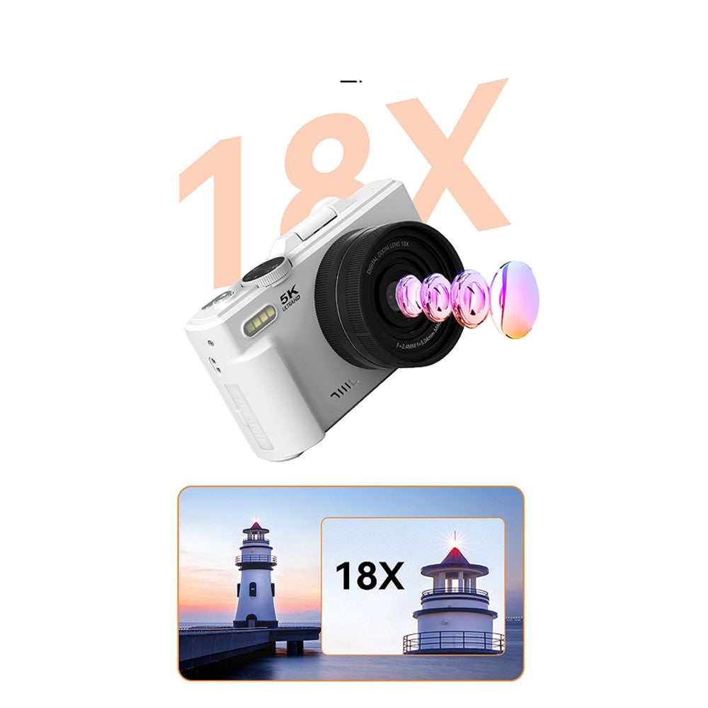 Digital Cameras 