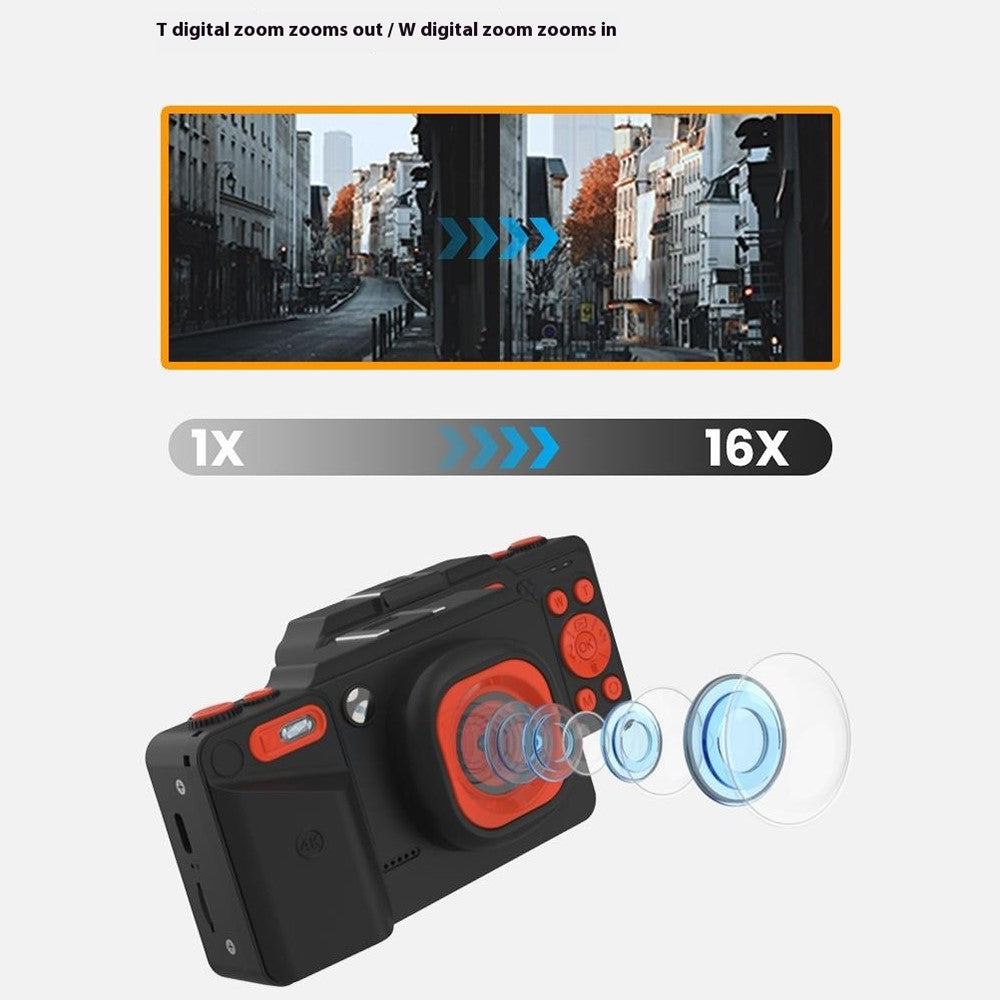 Digital Cameras 
