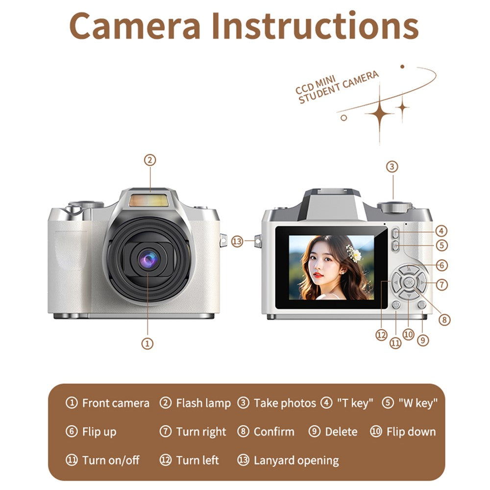 Digital Cameras 