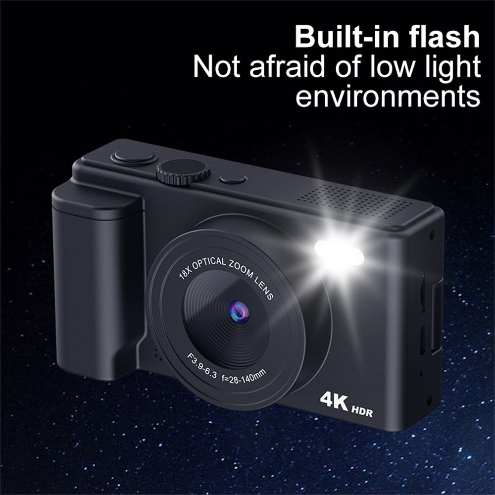 Digital Cameras 