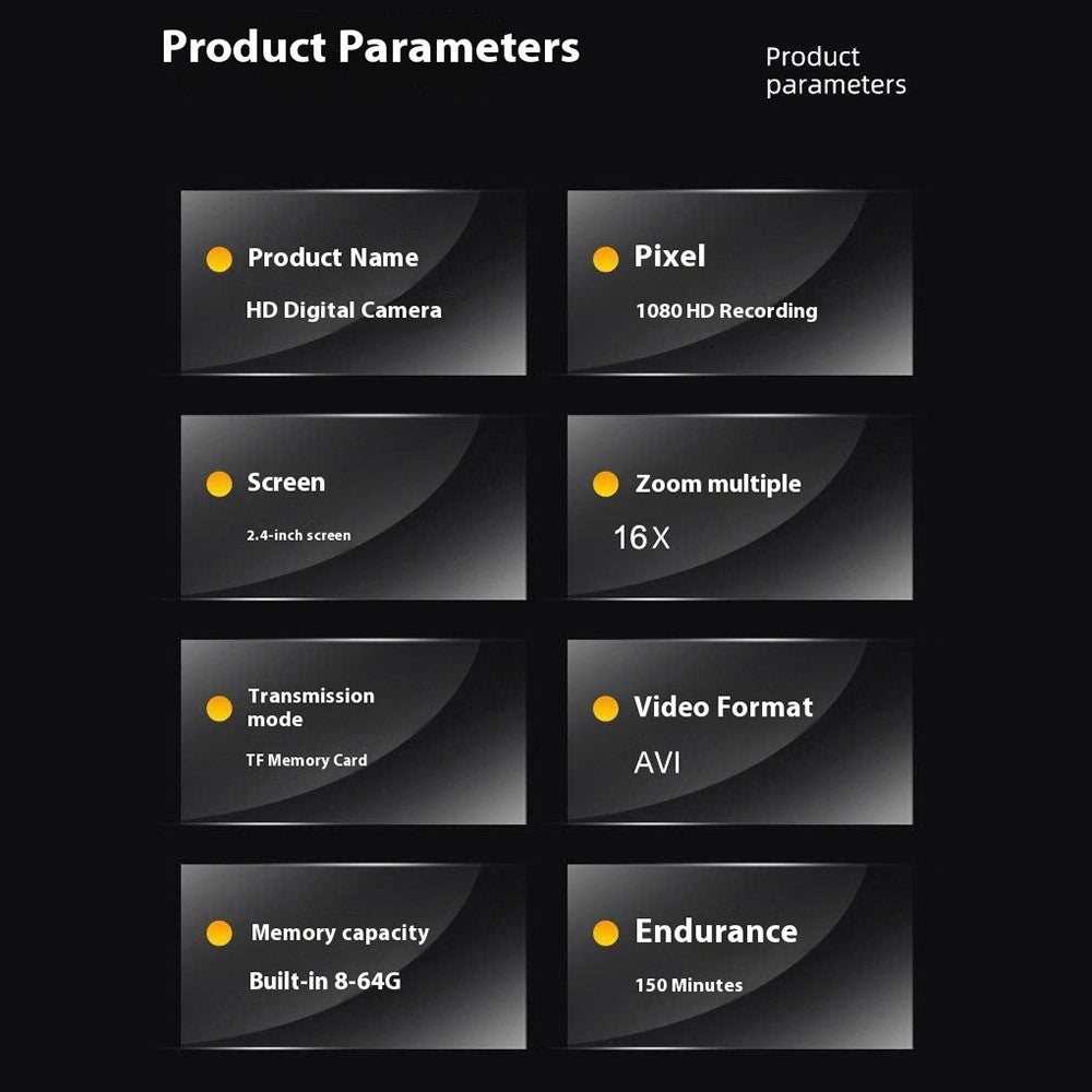 Digital Cameras 