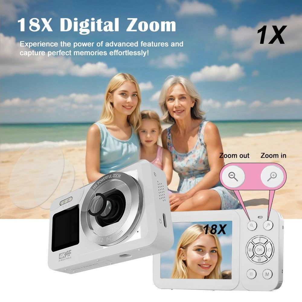 Digital Cameras 