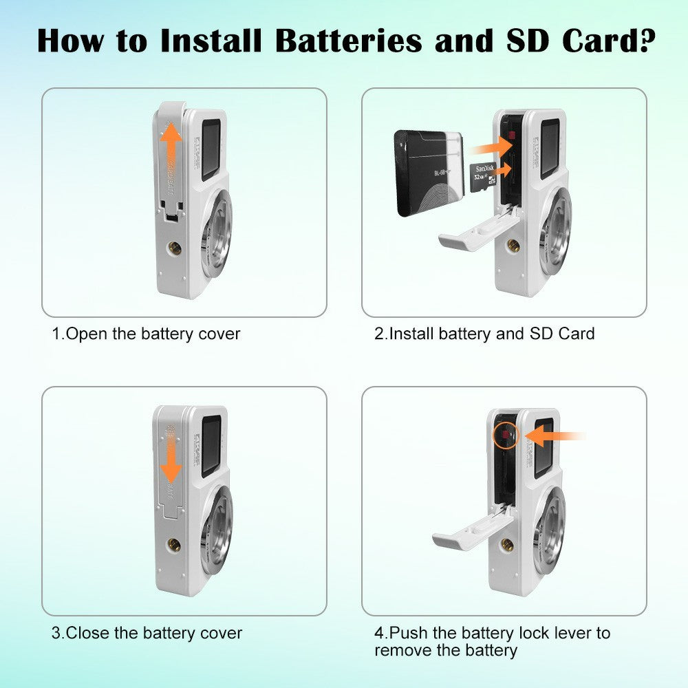 Digital Cameras 