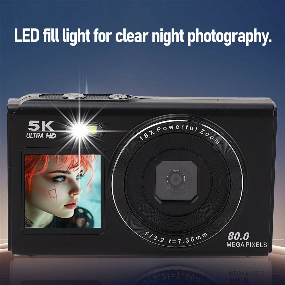 Digital Cameras 