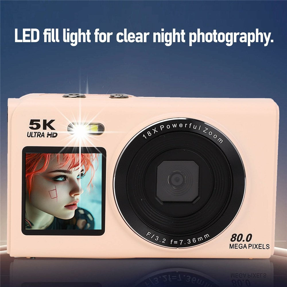 Digital Cameras 