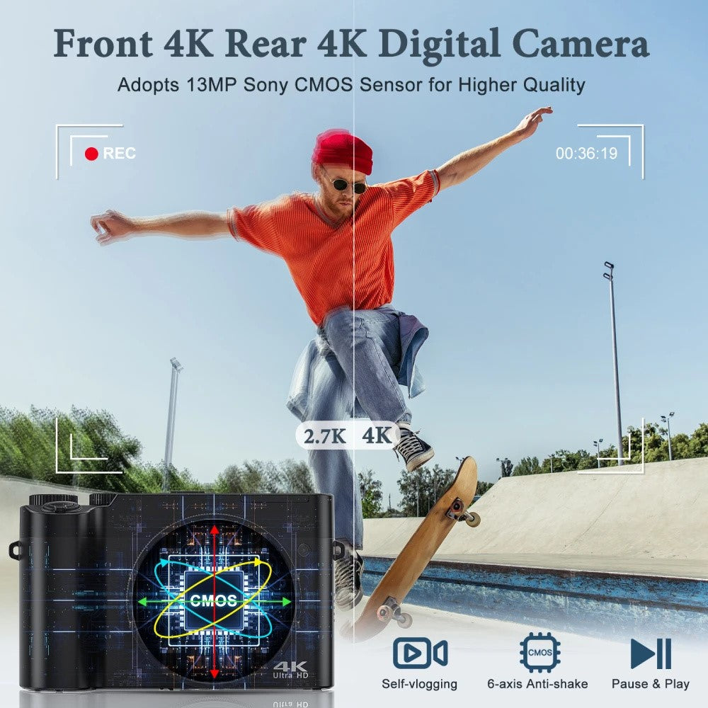 Digital Cameras 