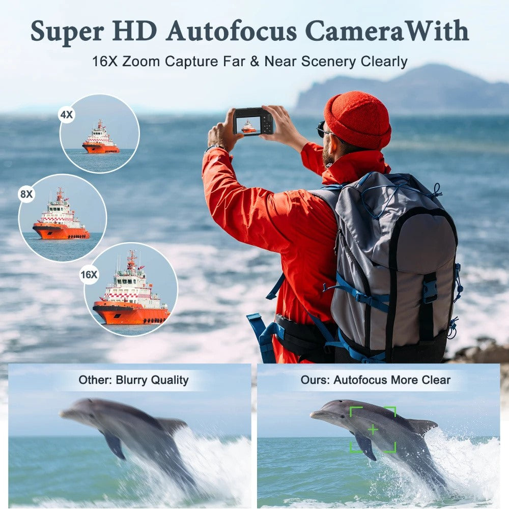 Digital Cameras 