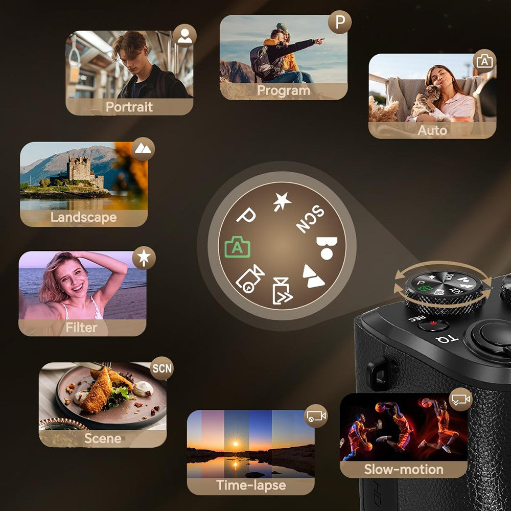Digital Cameras 
