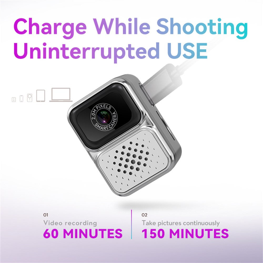 Digital Cameras 