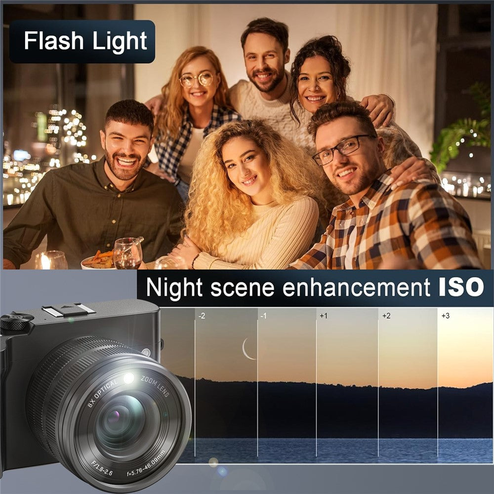 Digital Cameras 