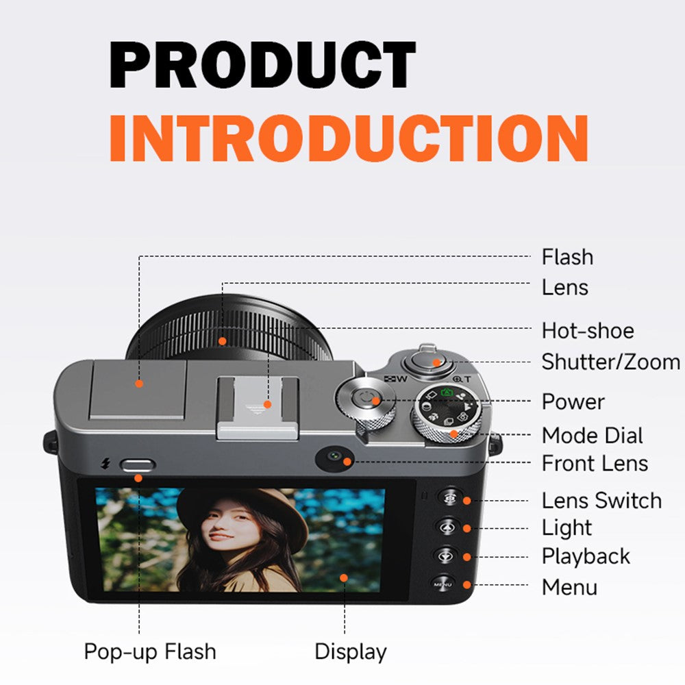 Digital Cameras 