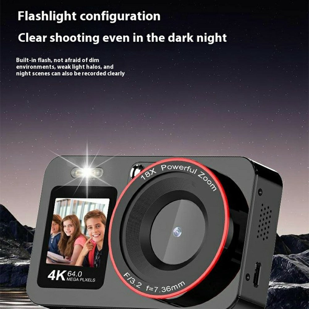 Digital Cameras 