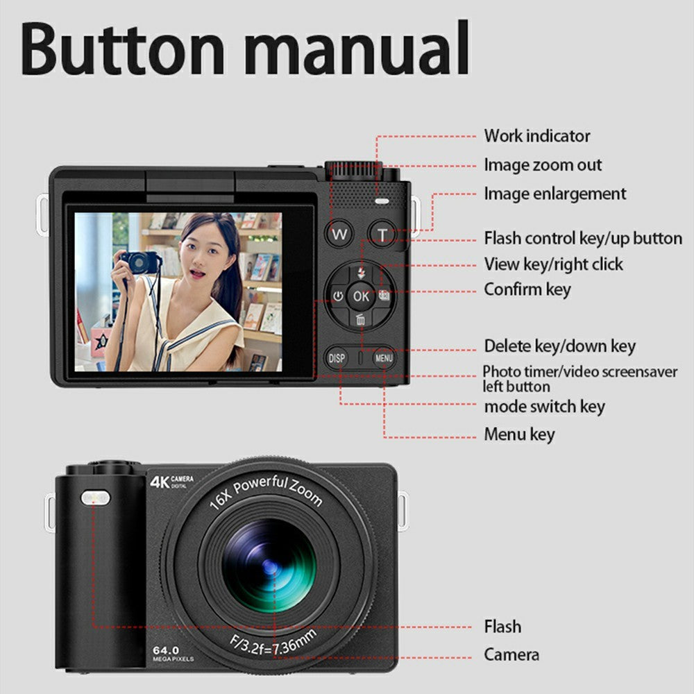 Digital Cameras 