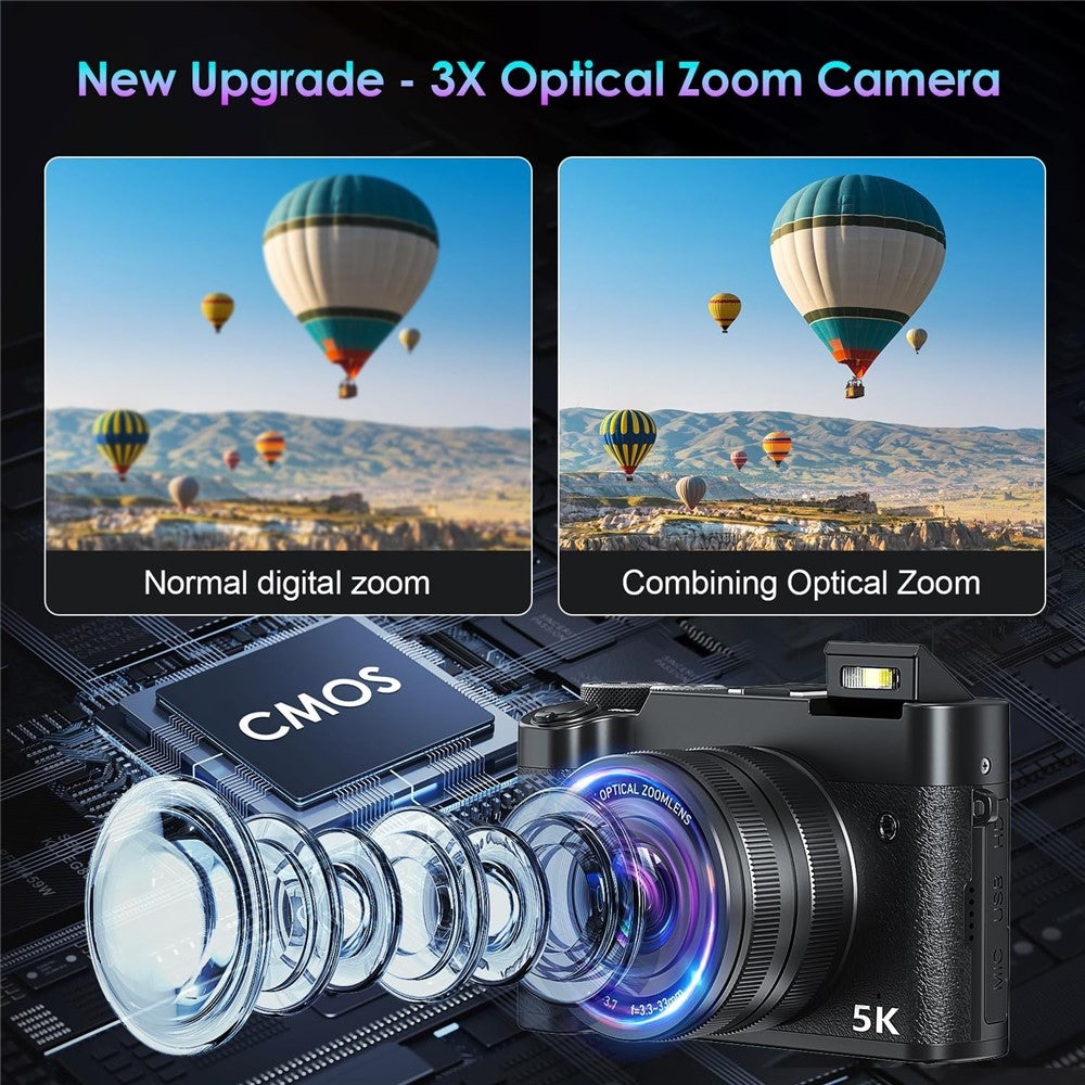 Digital Cameras 