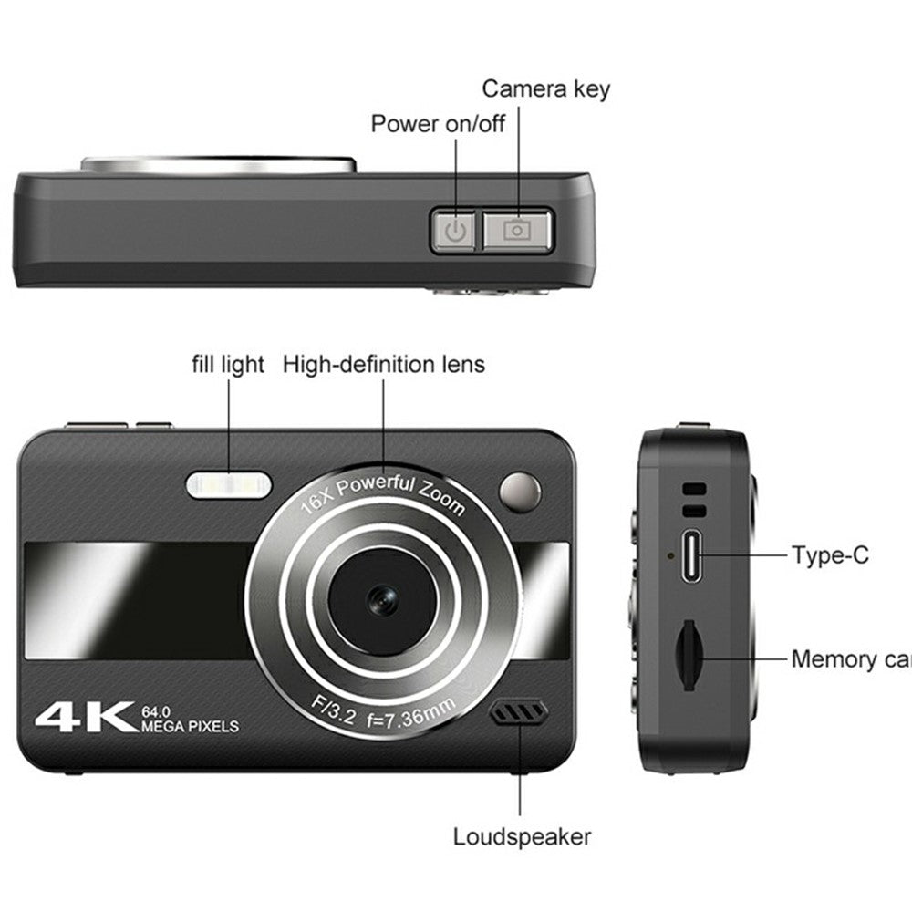 Digital Cameras 