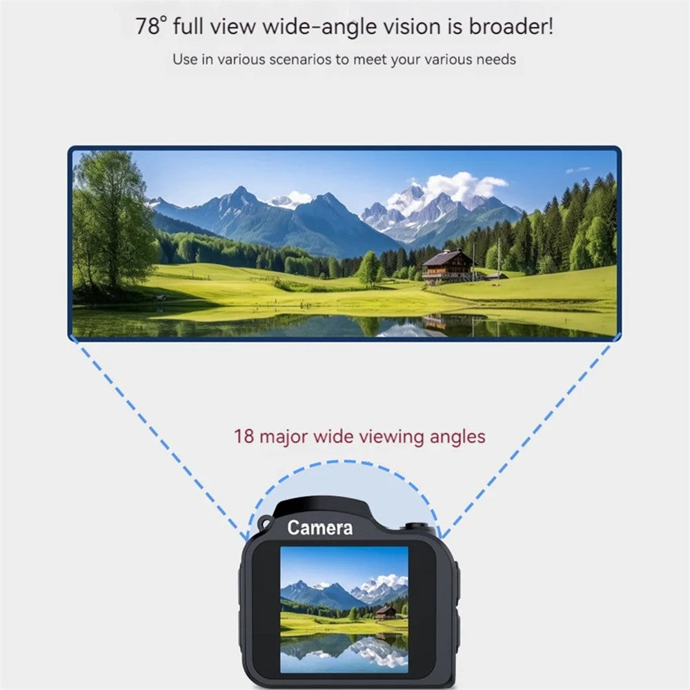 Digital Cameras 