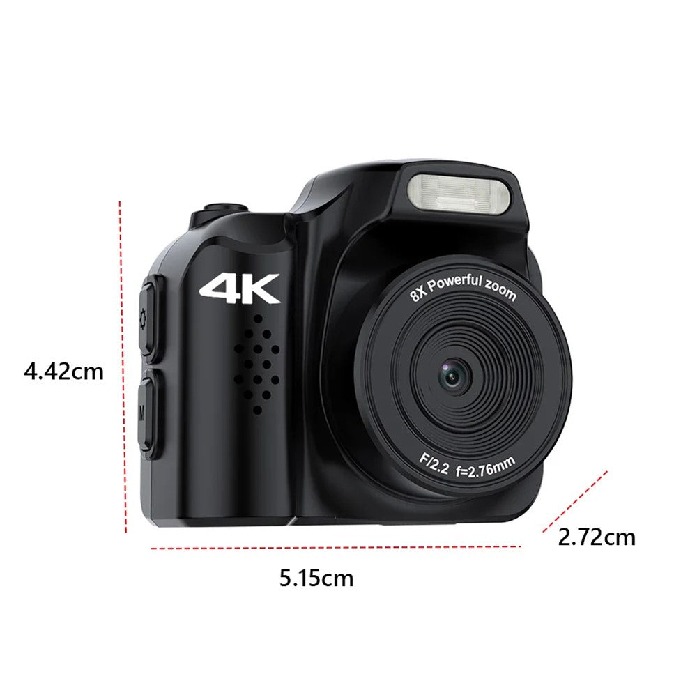 Digital Cameras 