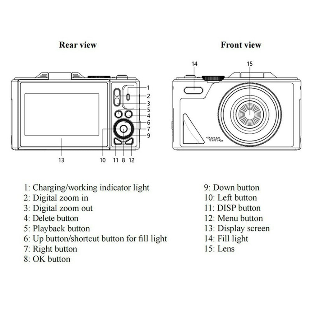 Digital Cameras 