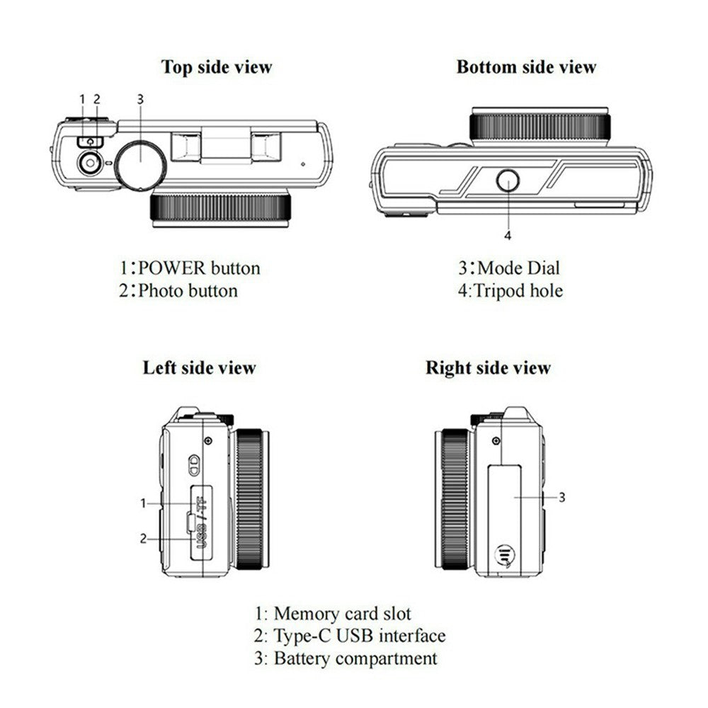 Digital Cameras 