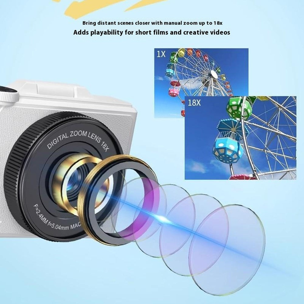 Digital Cameras 