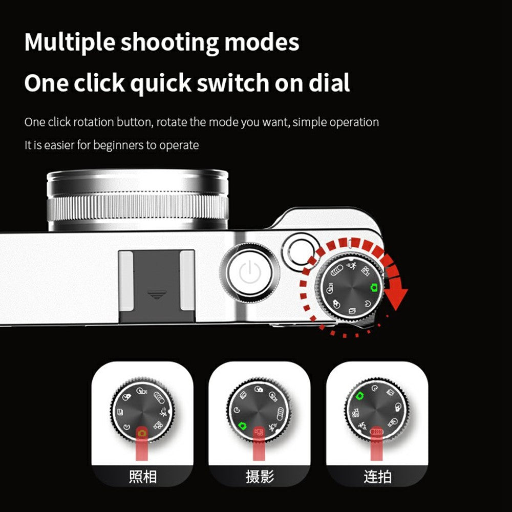 Digital Cameras 
