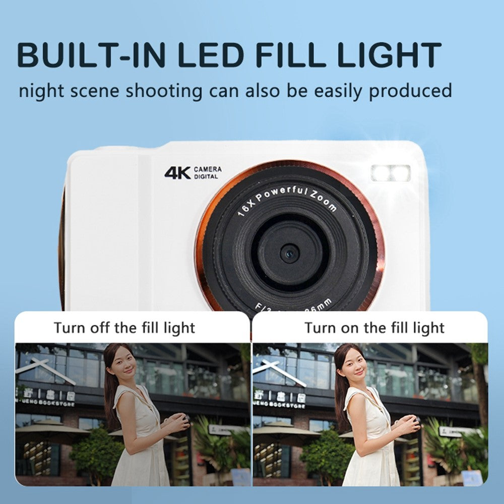Digital Cameras 