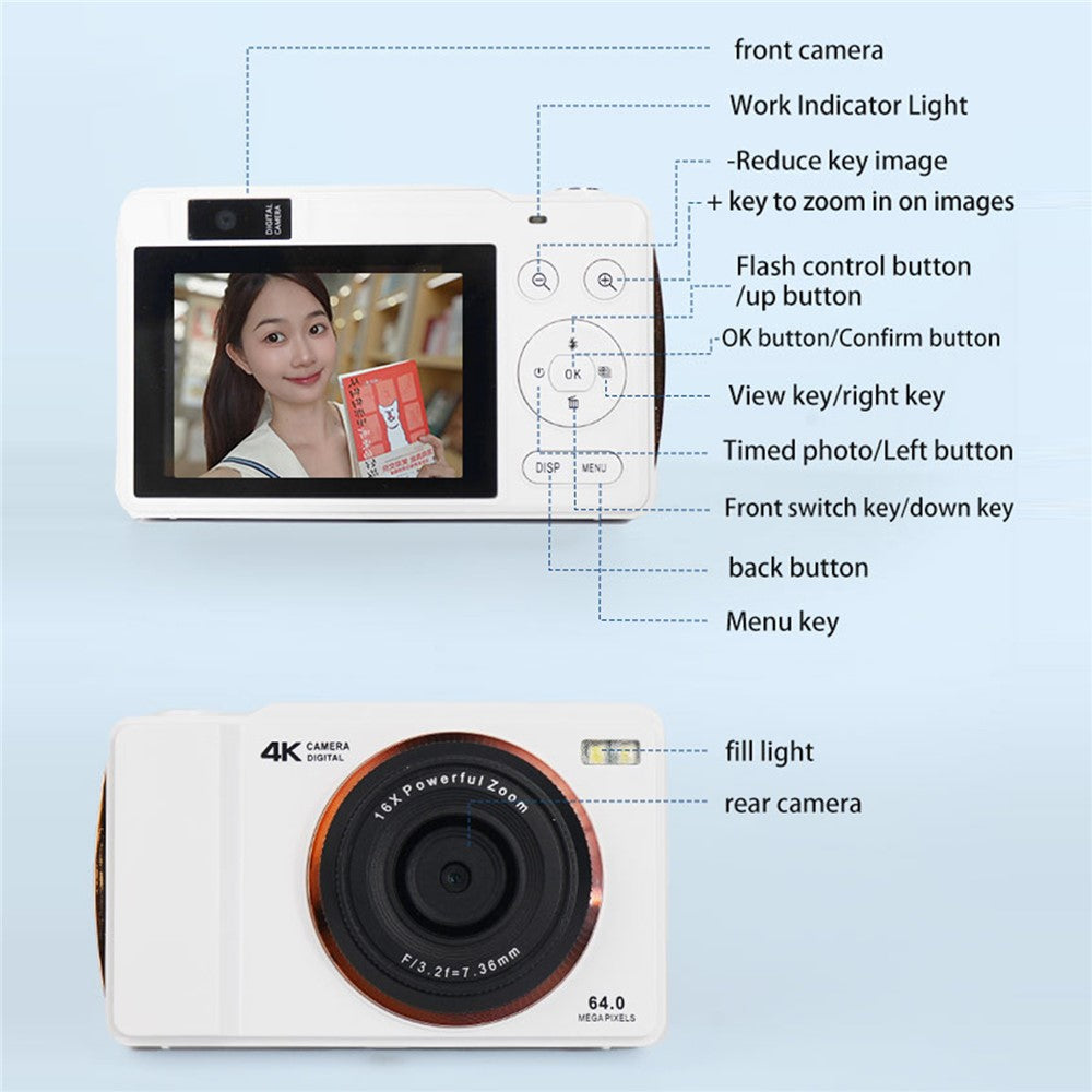 Digital Cameras 