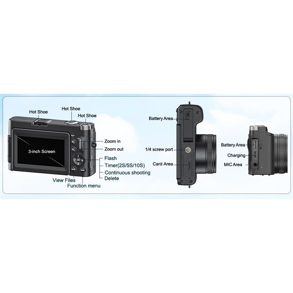 Digital Cameras 