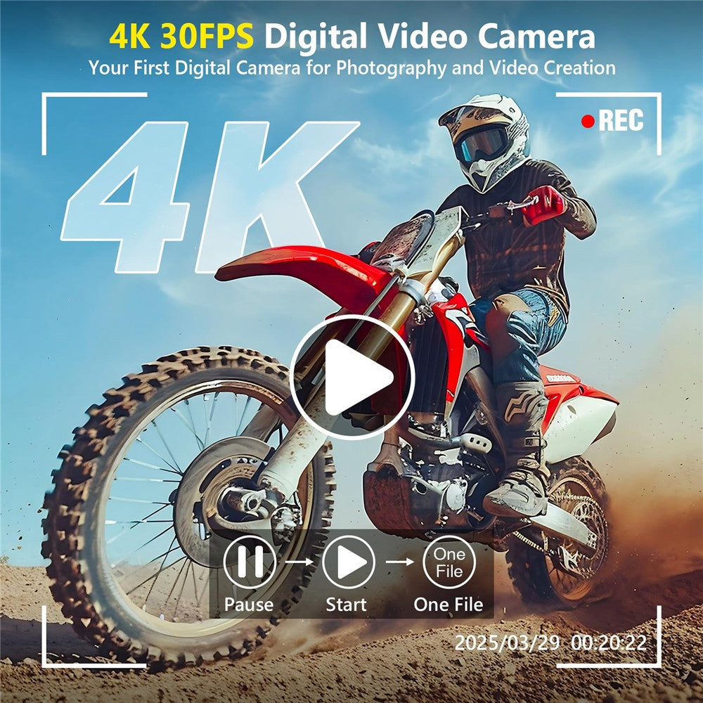 Digital Cameras 
