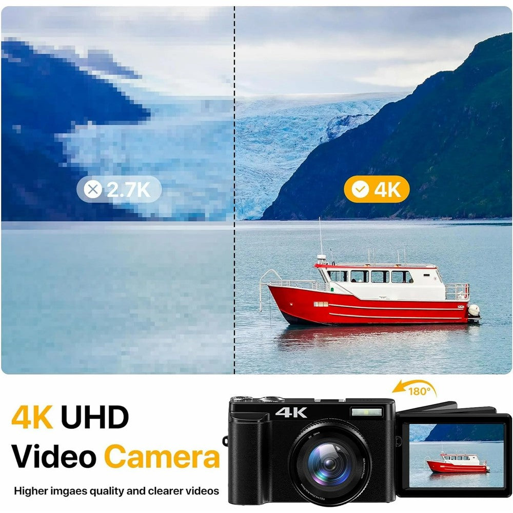 Digital Cameras 