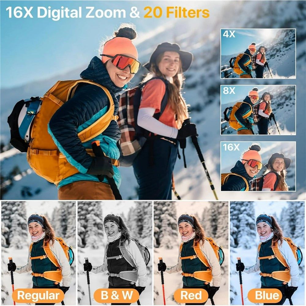 Digital Cameras 