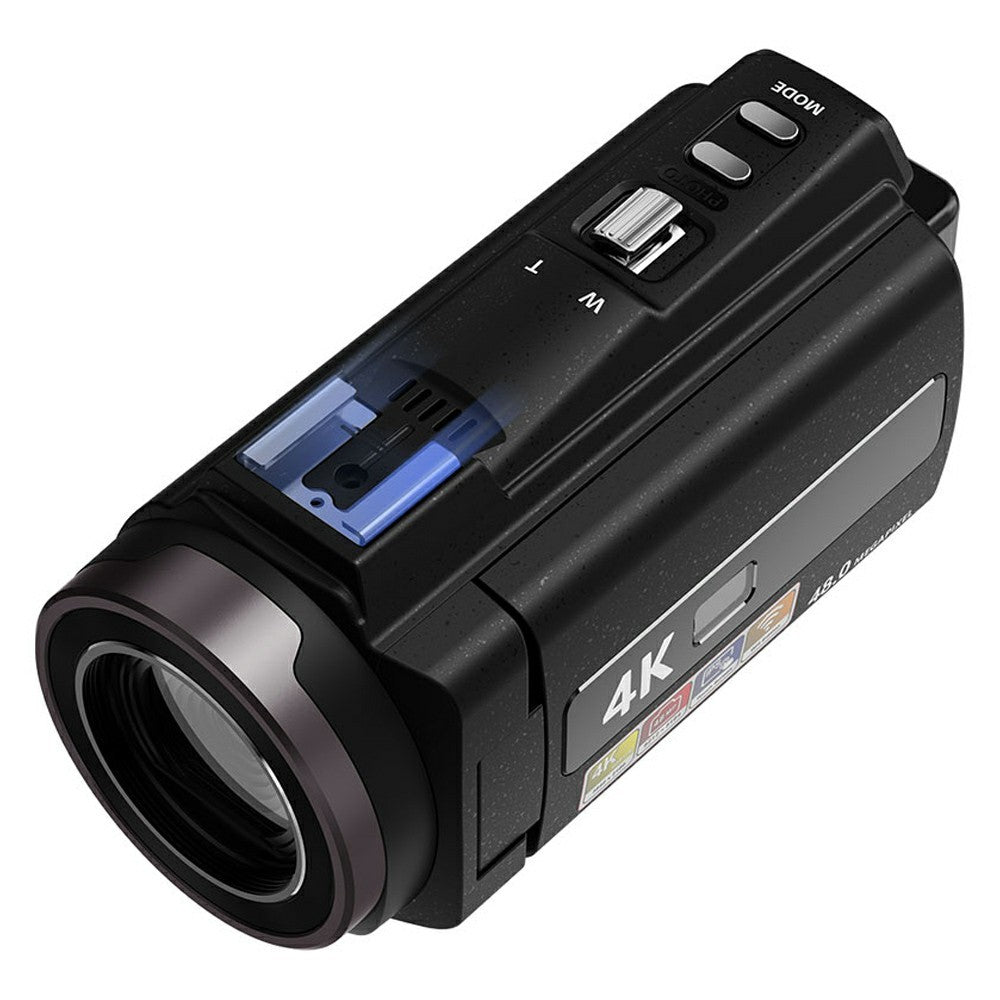 Digital Cameras 