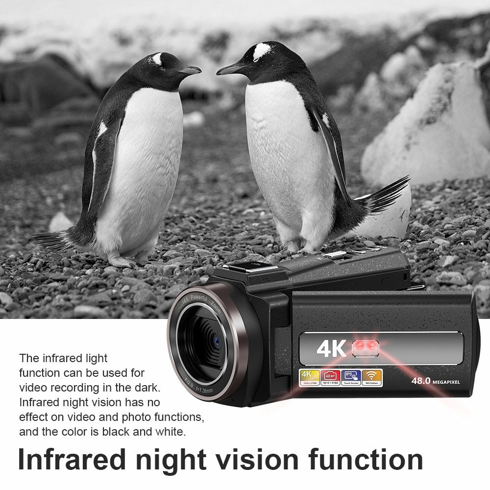 Digital Cameras 