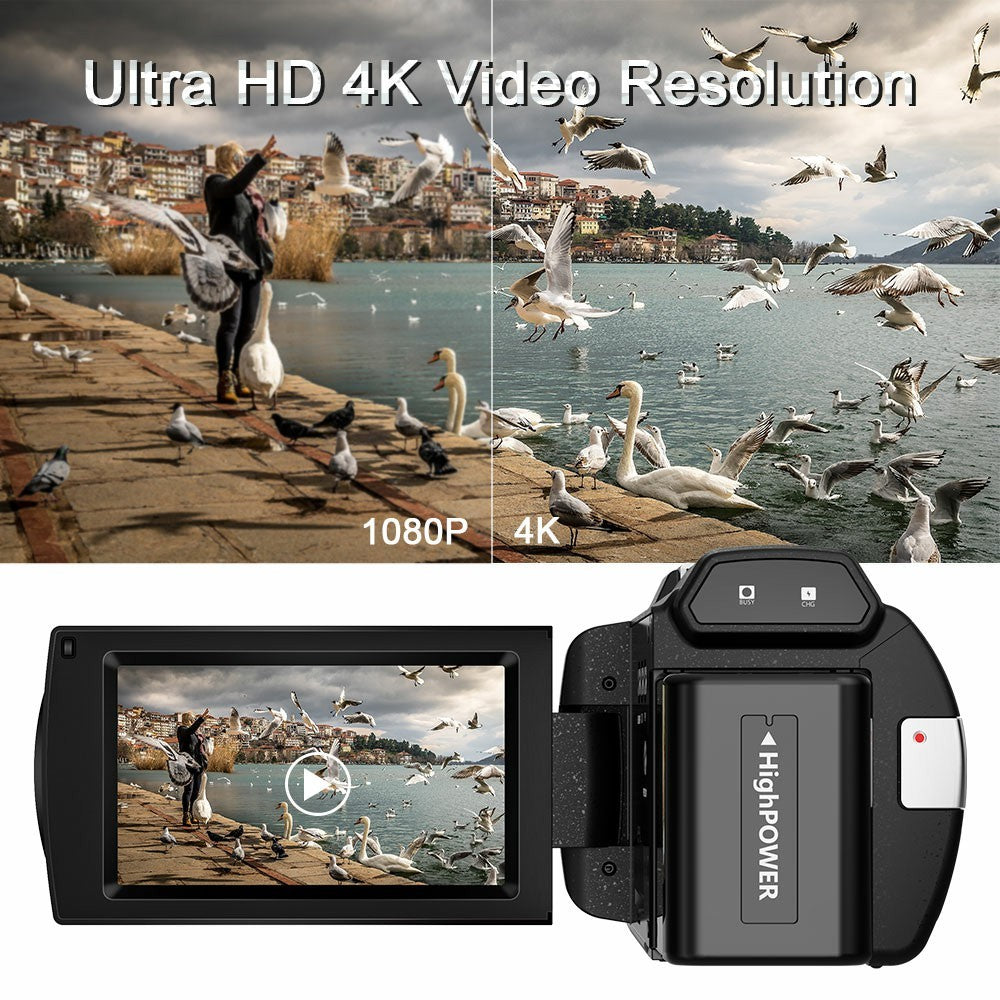 Digital Cameras 