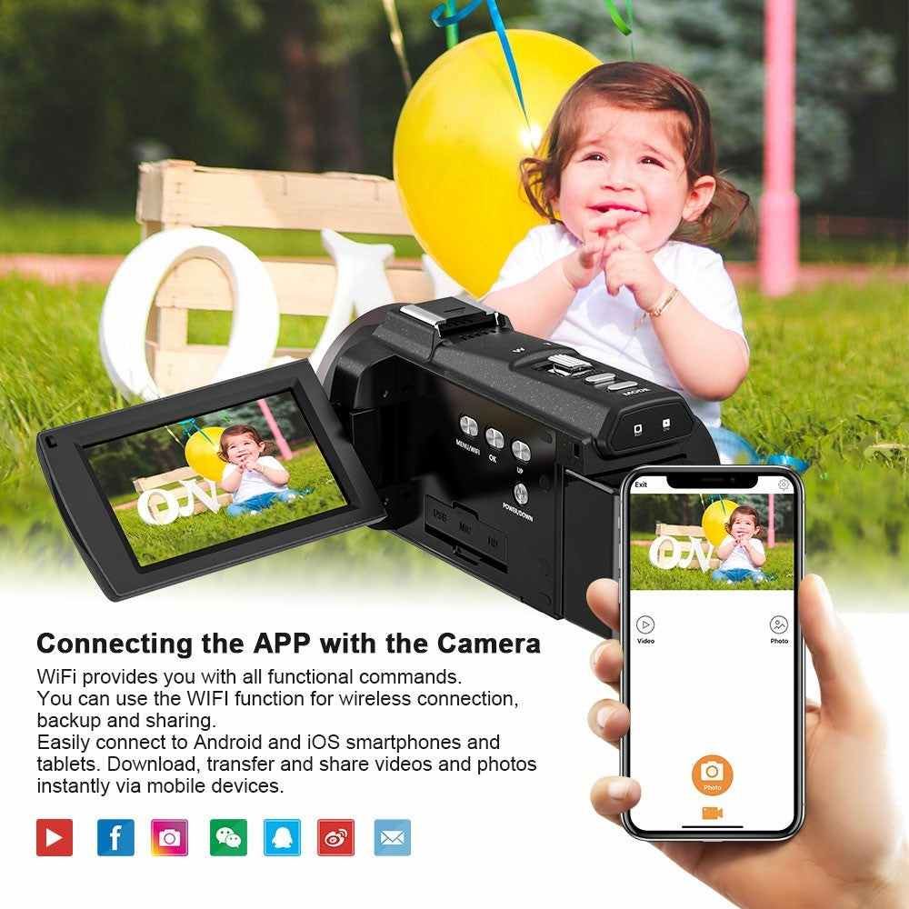 Digital Cameras 