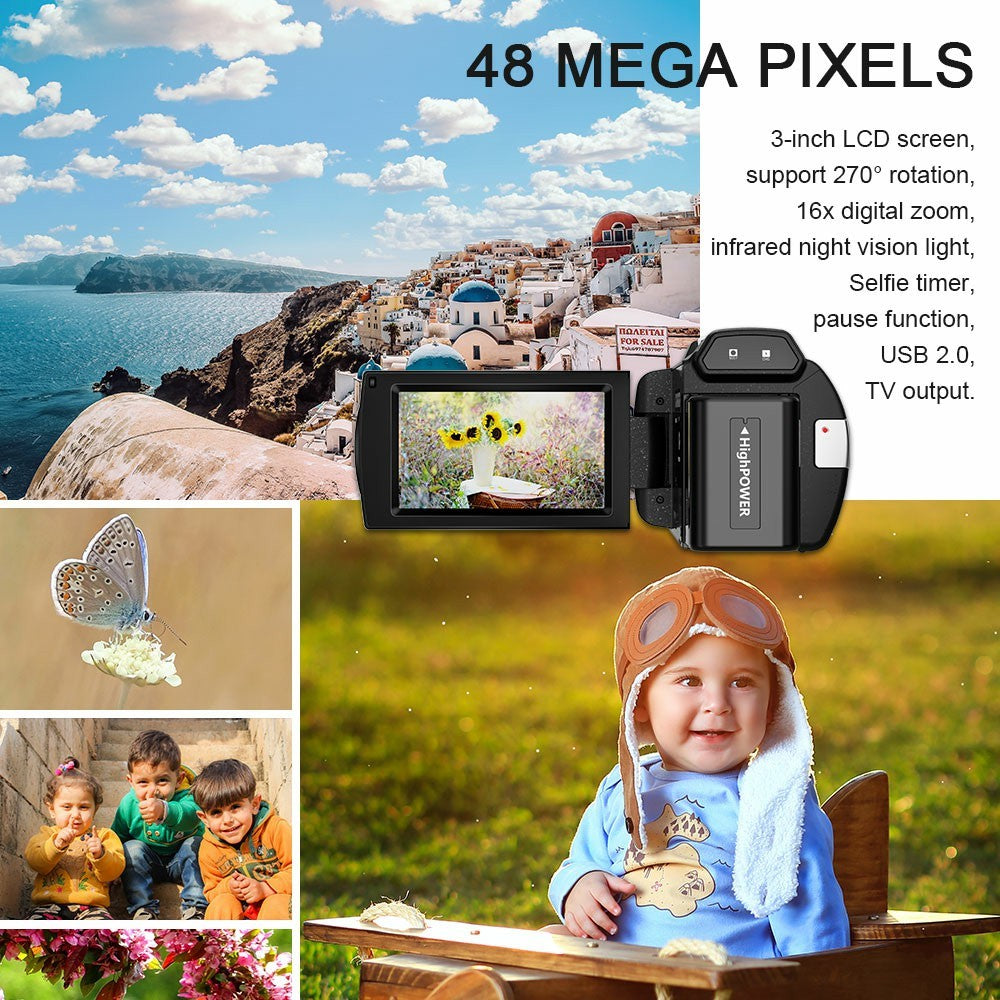 Digital Cameras 
