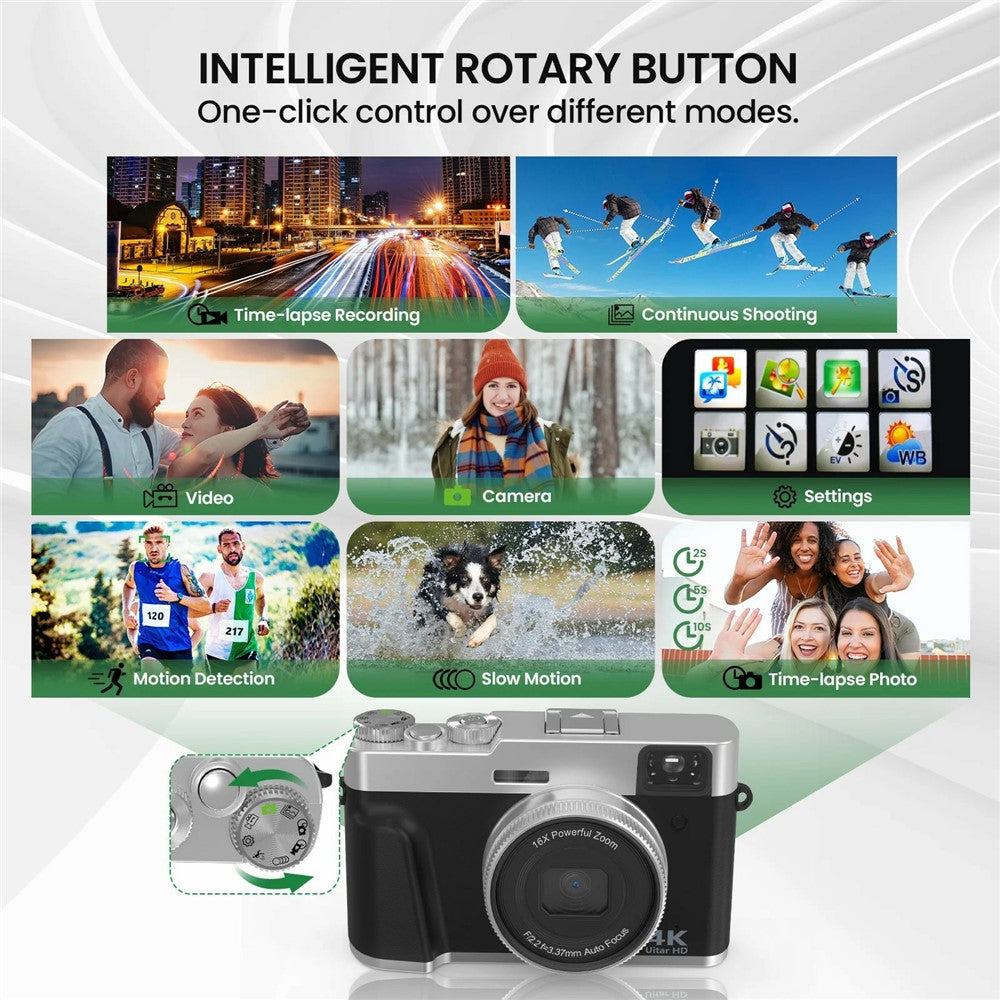 Digital Cameras 