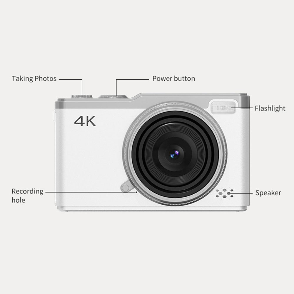 Digital Cameras 