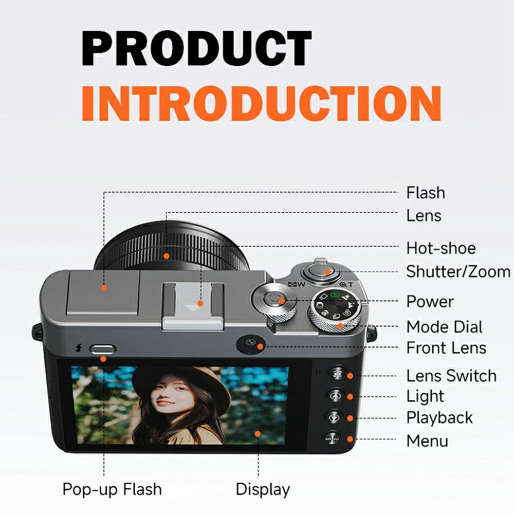Digital Cameras 