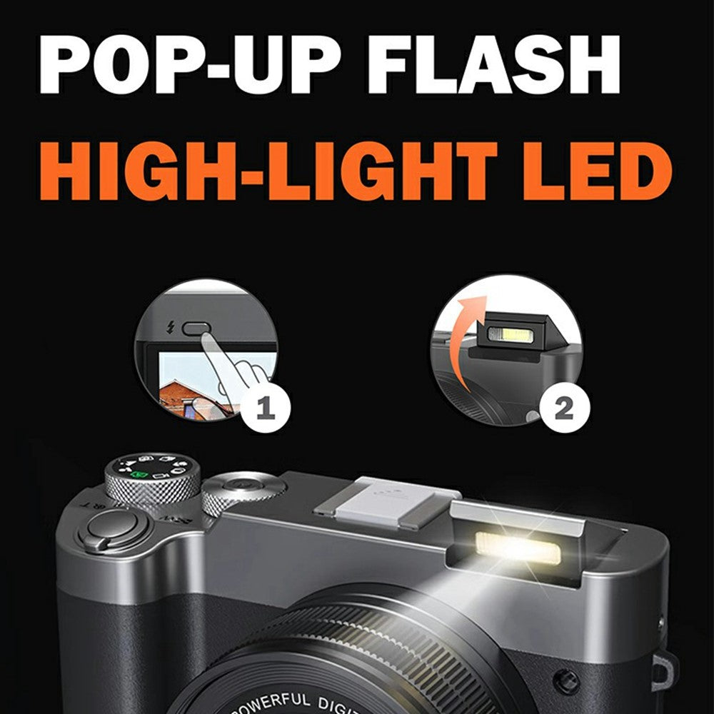 Digital Cameras 