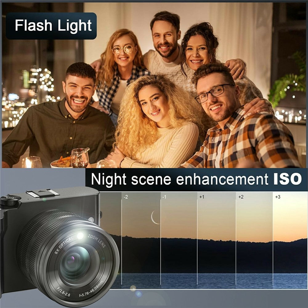 Digital Cameras 