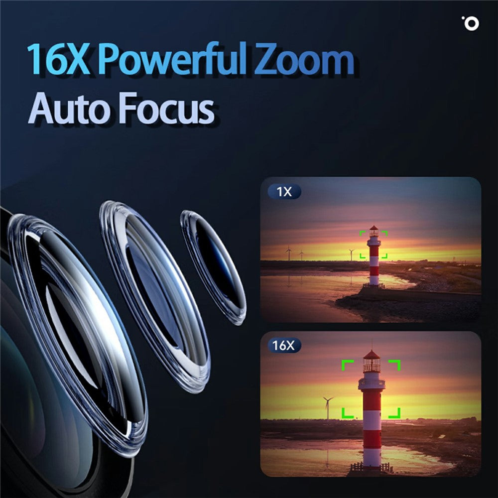 Digital Cameras 