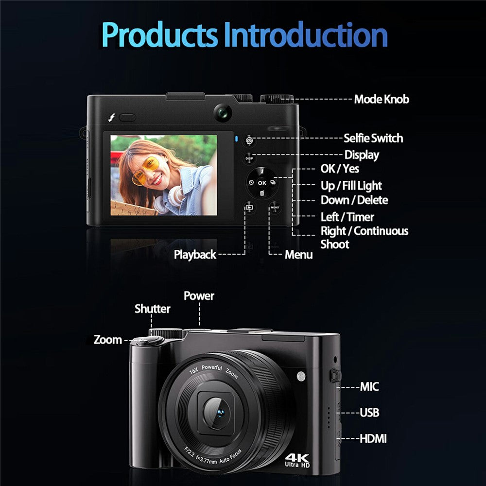 Digital Cameras 